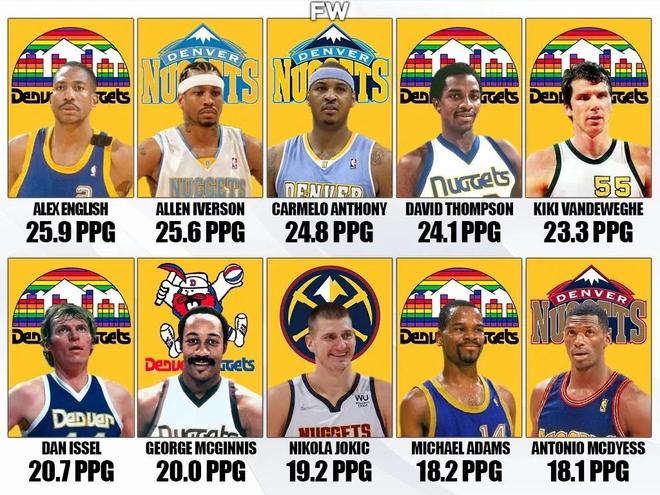 伊萨克、维尔茨身价暴跌，利物浦总计缩水1.1亿欧全球居首（伊萨克与维尔茨身价大跳水，利物浦合计蒸发1.1亿欧位居全球首位）